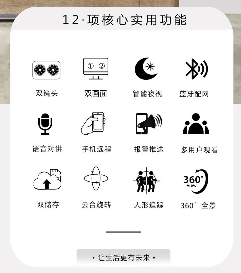 Q6 十二项核心功能一览