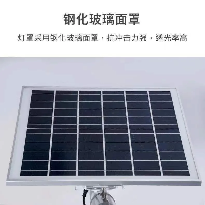 S-Series tempered glass lens